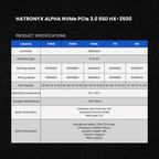 HATRONYX Alpha HX-3500 PCIe Gen 3 NVMe M.2 SSD additional product image