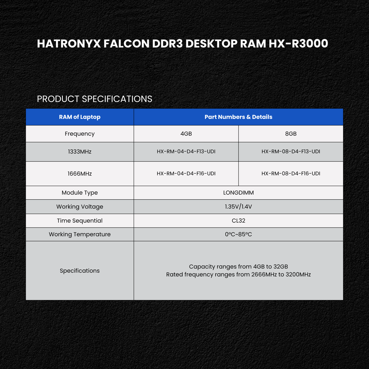 HATRONYX Falcon desktop RAM additional product image
