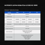 HATRONYX Alpha HX-5000 PCIe Gen 4 NVMe M.2 SSD additional product image