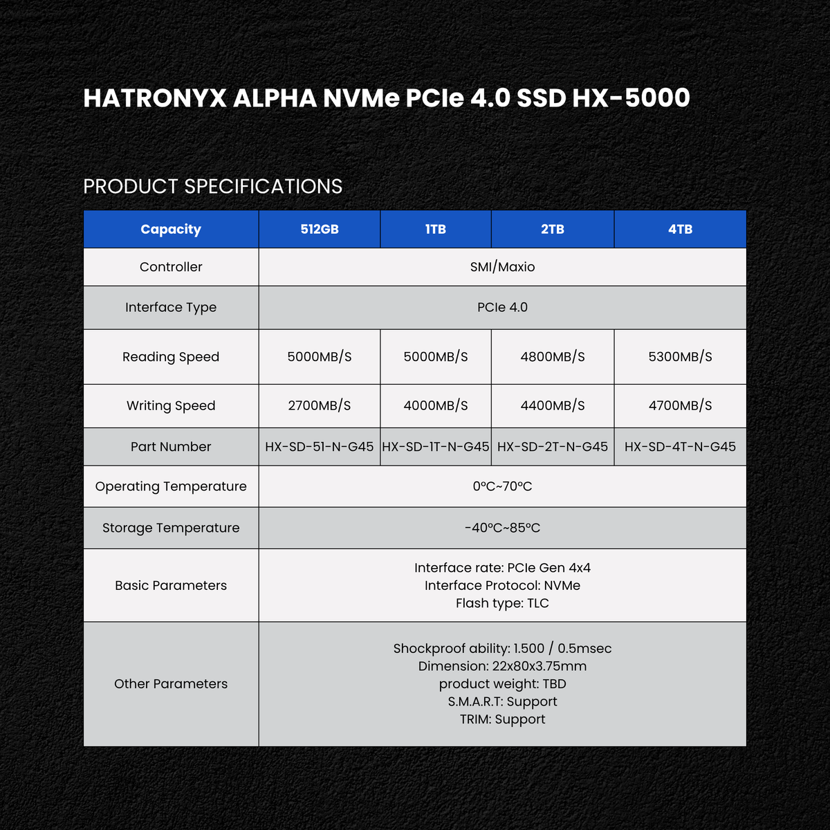 HATRONYX Alpha HX-5000 PCIe Gen 4 NVMe M.2 SSD additional product image