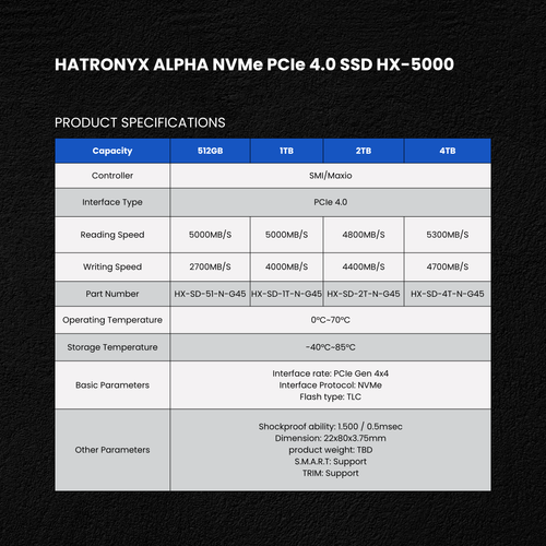 HATRONYX Alpha HX-5000 PCIe Gen 4 NVMe M.2 SSD additional product image