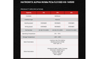 HATRONYX Alpha HX-14500 PCIe Gen 5 NVMe M.2 SSD additional product image