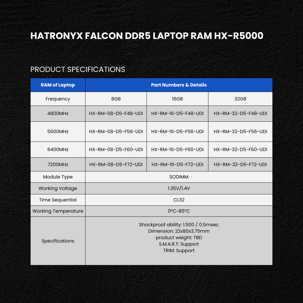 HATRONYX laptop SODIMM RAM additional product image