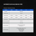 HATRONYX HX-550 mSATA internal SSD additional product image