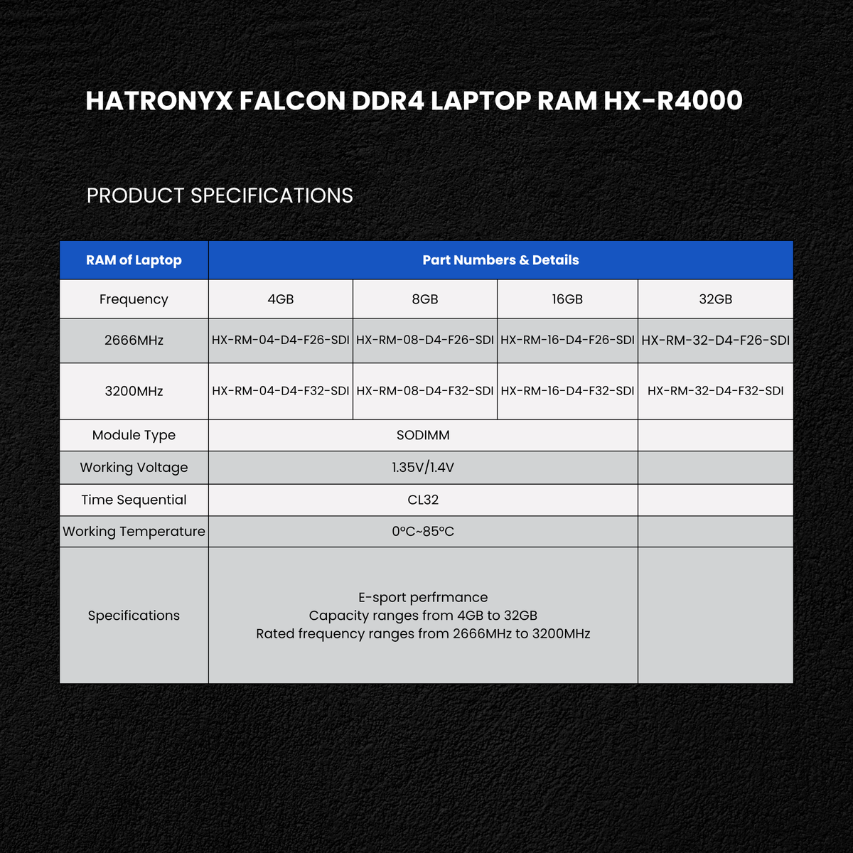 HATRONYX Falcon laptop SODIMM RAM additional product image