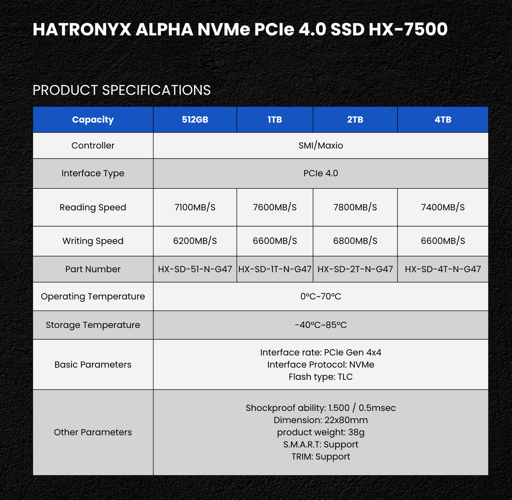 HATRONYX Alpha HX-7500 PCIe Gen 4 NVMe M.2 SSD additional product image