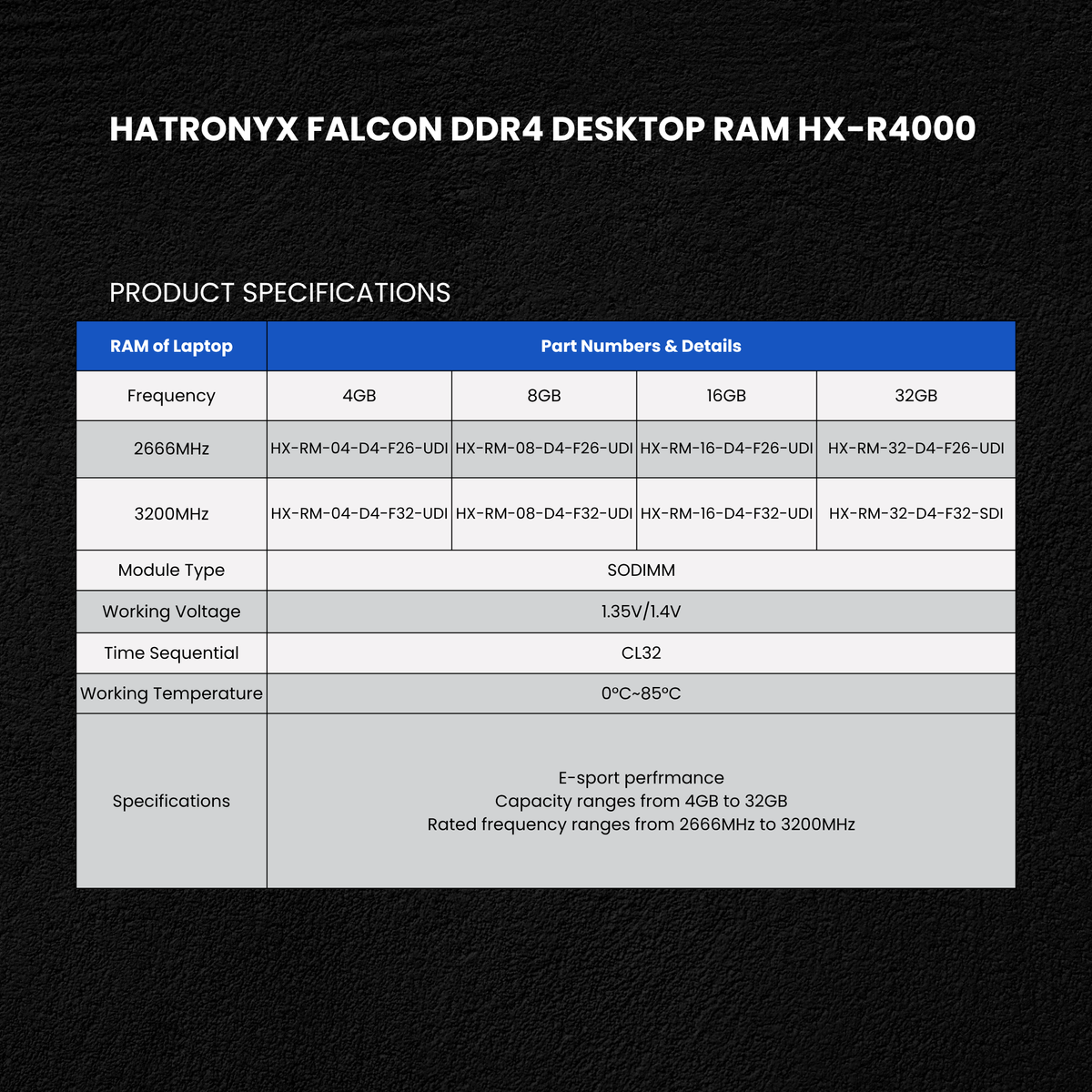 HATRONYX Falcon desktop RAM additional product image