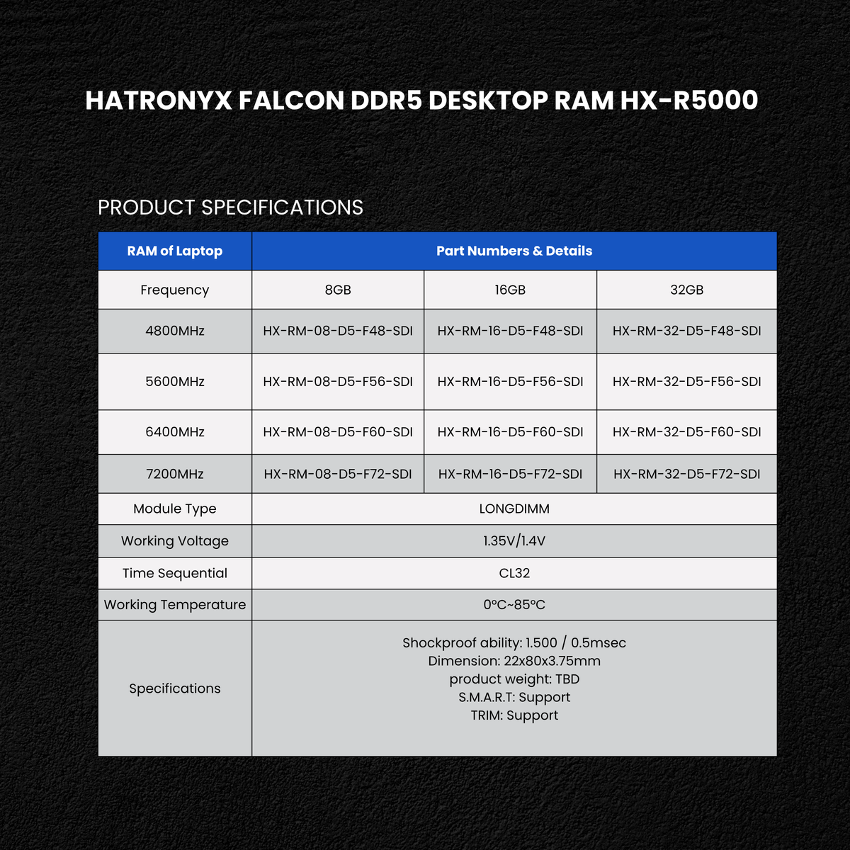 HATRONYX HX-R5000 DDR5 desktop RAM additional product image